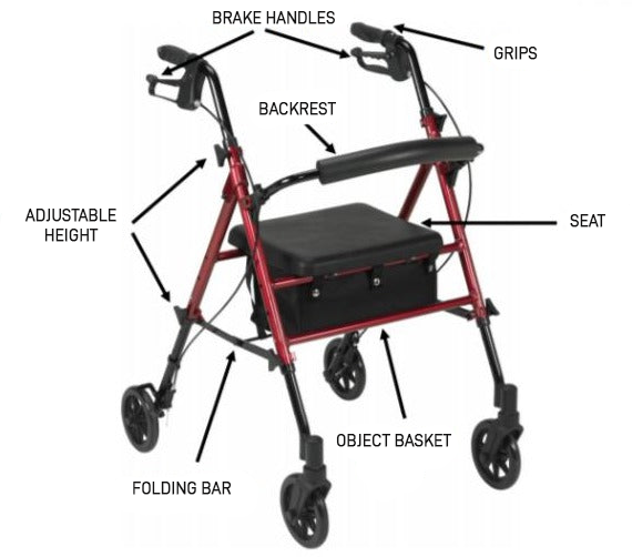 Rollator Regolabile in Altezza con Seduta e Maniglie | Freno e Cestino