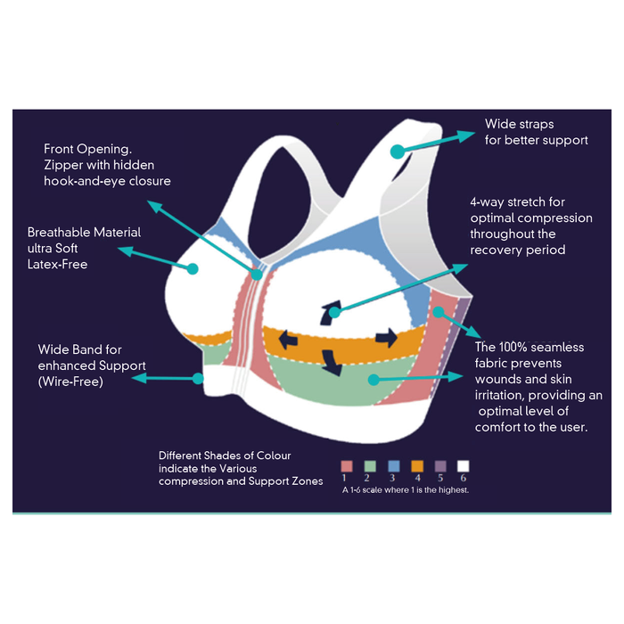 Reggiseno post-operatorio per Mastectomia - Senza Cuciture