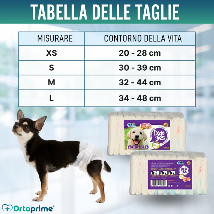 Pannolini per Cani Femmine e Cuccioli | Alta Assorbenza