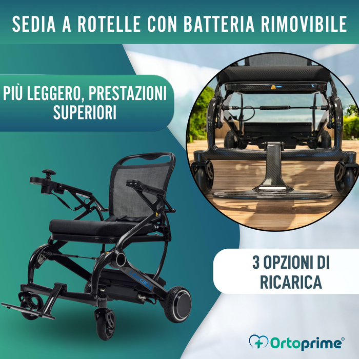 Sedia a Rotelle Elettrica Ultracompatta | Fibra Carbonio