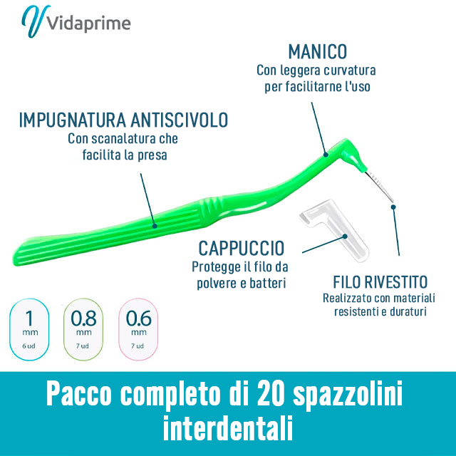 Spazzolini Interdentali Extra Sottili con Manico Antiscivolo | Pacco da 20