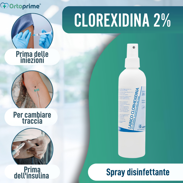 Spray Antisettico Clorexidina 2% | Soluzione Acquosa 250 ml