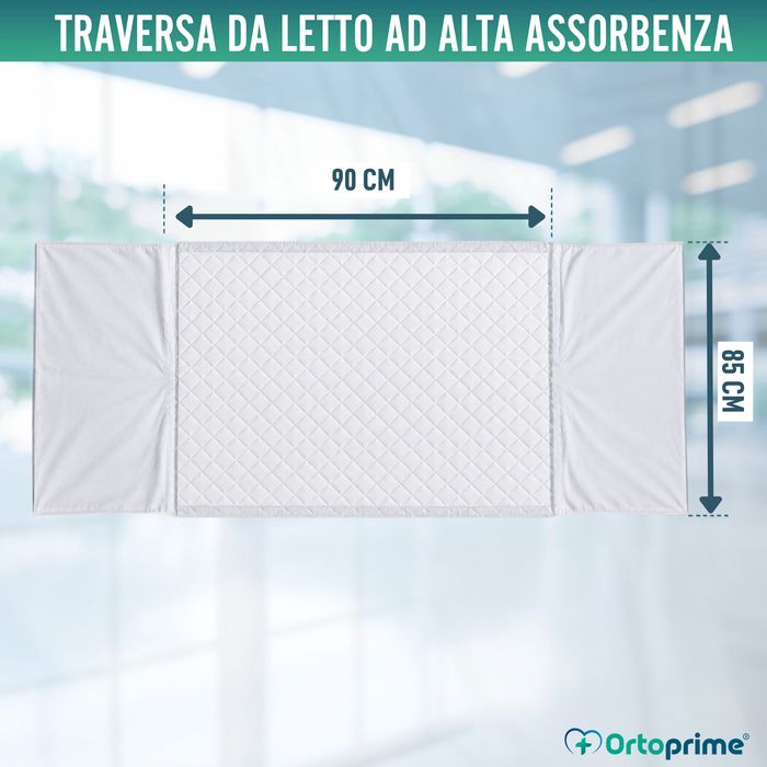 PACK 2 Tappetini Assorbenti Eco Lavabili per Letto 135cm 3,15 Litri/m2