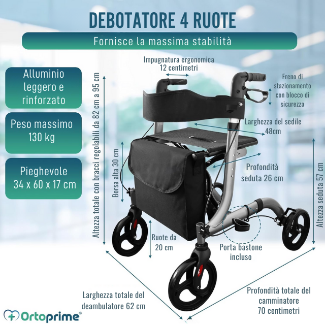 Rollator con Sedile e Cestino per Esterni