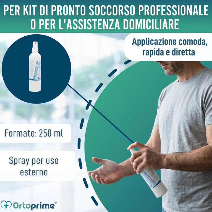 Spray Antisettico Clorexidina 2% | Soluzione Acquosa 250 ml