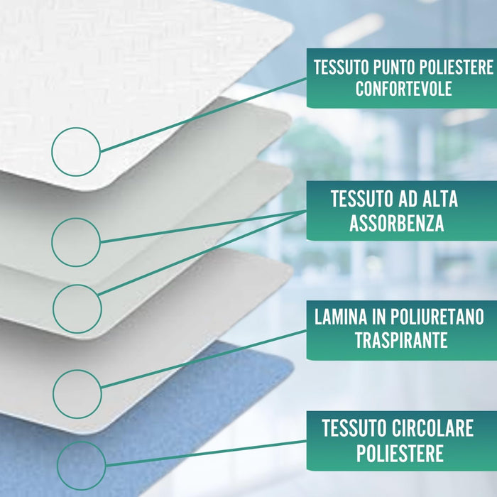 Assorbente Lavabile per Letto Plus 4,65 Litri/m2