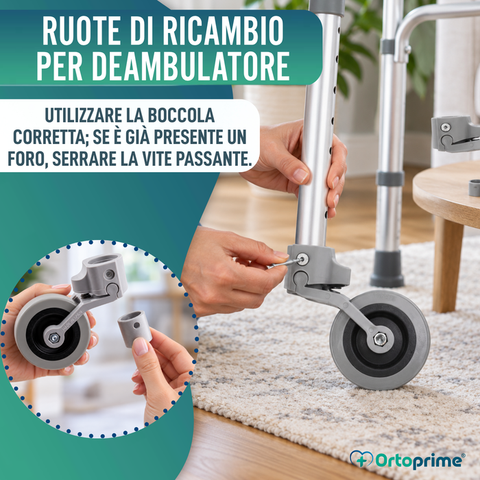 Kit x2 Ruote per Deambulatori e Camminatori 22, 25 e 30 mm