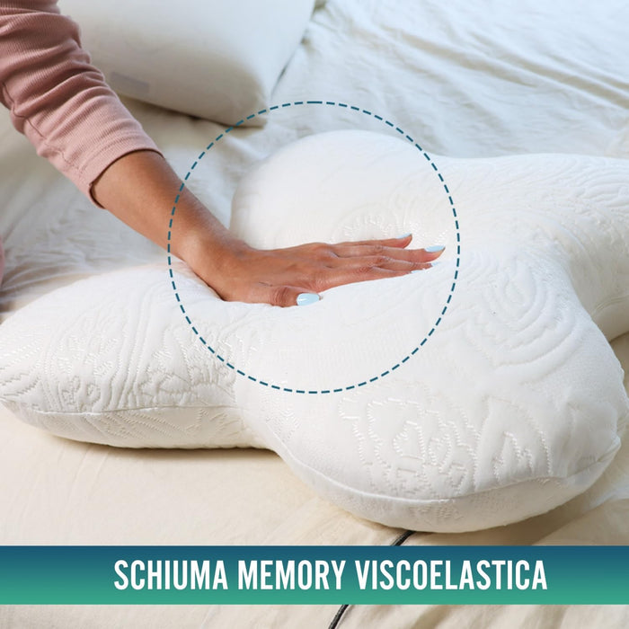 Cuscino a Farfalla in Memory Foam con Effetto Memoria Adattabile