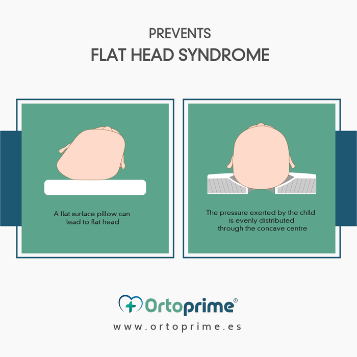 Cuscino per Plagioencefalia Neonato