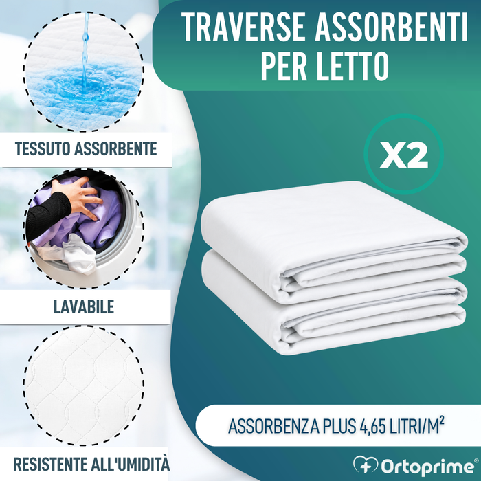 PACK 2 Tappetini Assorbenti Lavabili per Letto 90cm Plus 4,65 Litri/m2