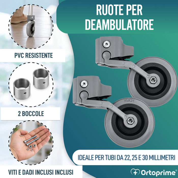 Kit x2 Ruote per Deambulatori e Camminatori 22, 25 e 30 mm
