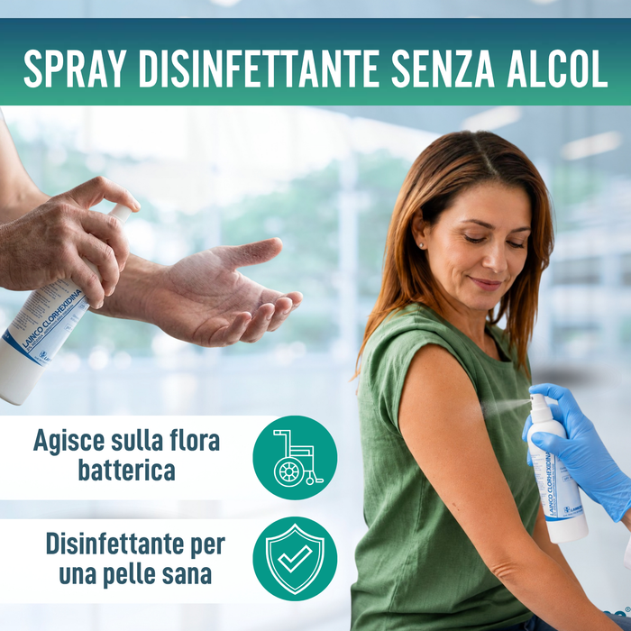 Spray Antisettico Clorexidina 2% | Soluzione Acquosa 250 ml