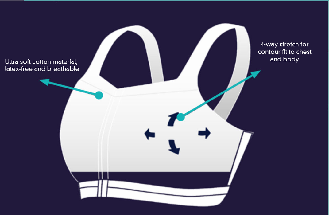 Reggiseno Post-operatorio per Radioterapia Senza Chiusura - Tre colori