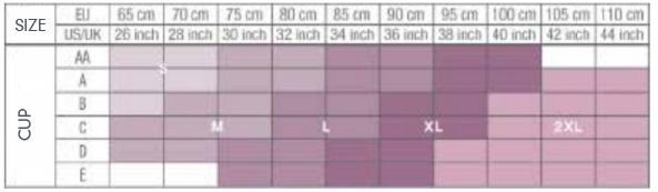 Reggiseno Post-operatorio per Radioterapia Senza Chiusura - Tre colori