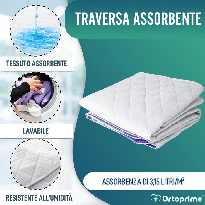 Assorbente Ecologico Lavabile per Letto 90cm 3,15 Litri/m2