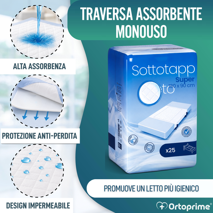 Assorbente Monouso Super Assorbente con Velo | 90x180 cm